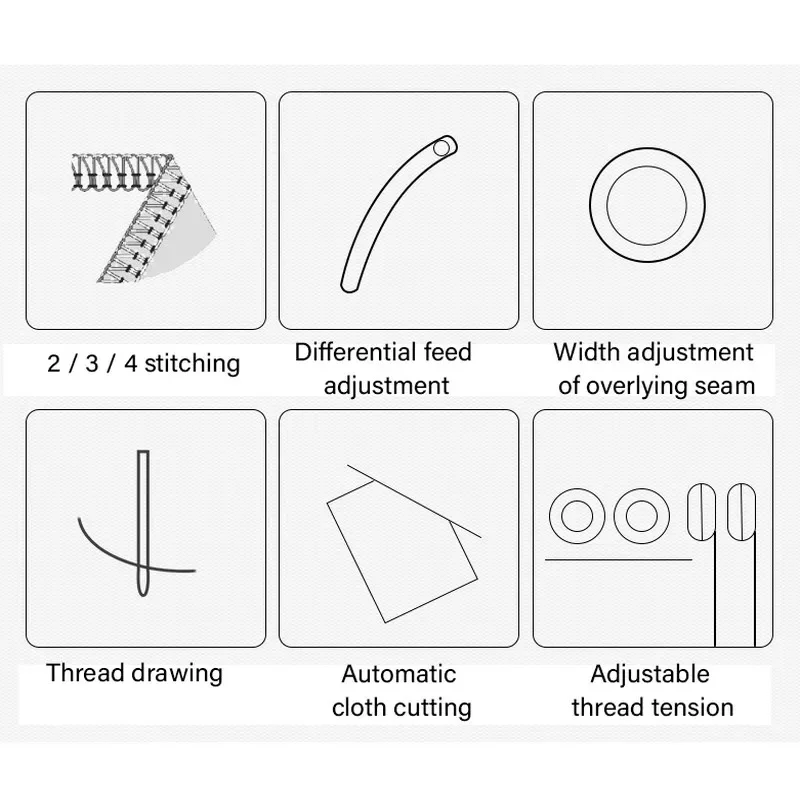 099製品 オーバーロックミシン オーバーロッキングマシン  - Sewing Thread Production のレビューと価格